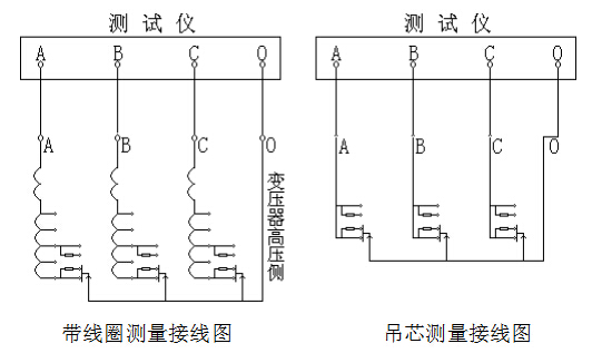 變壓器有載分接開(kāi)關(guān)接線圖