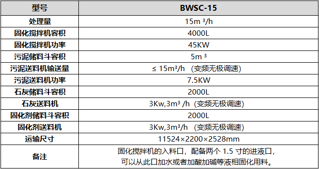 正道能源泥漿固化系統參數